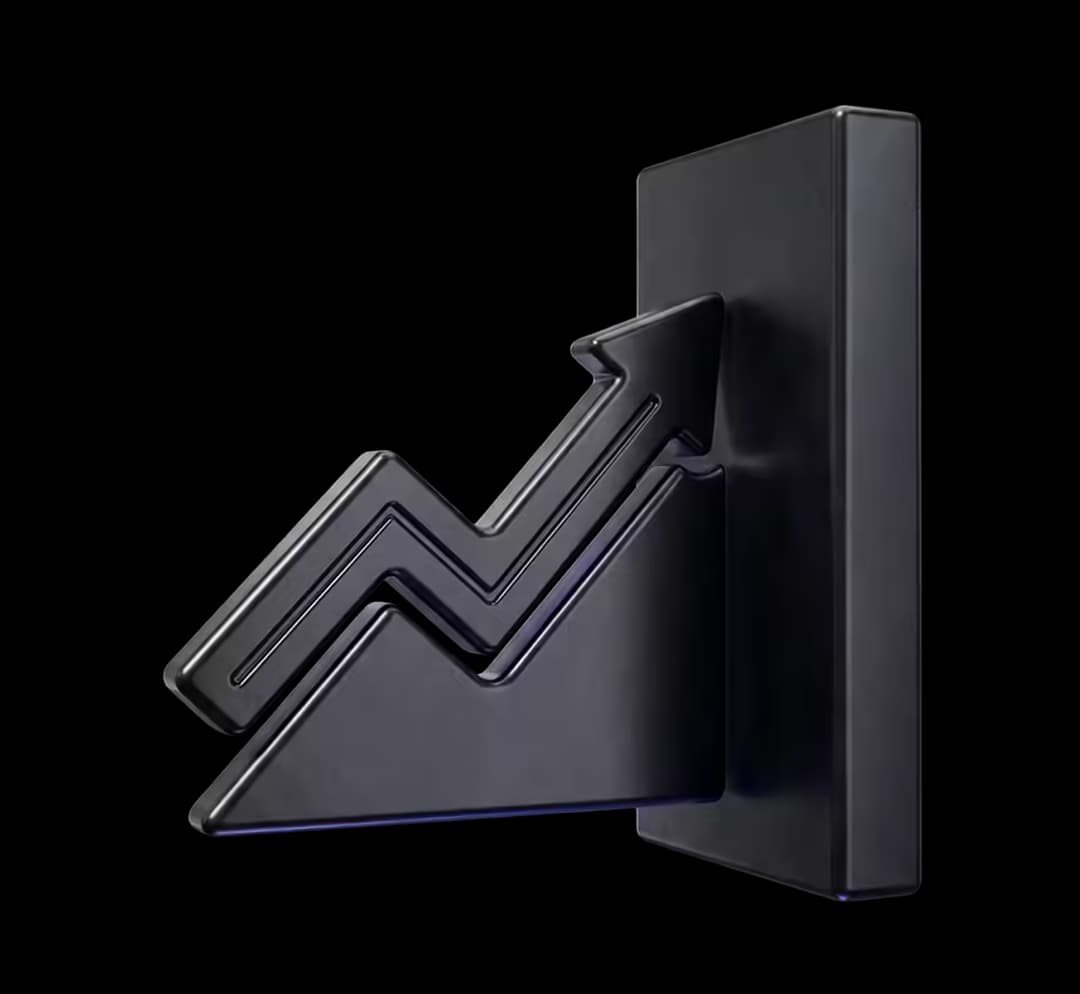 Maximum Loss Limit