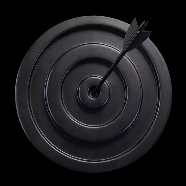 Profit Target